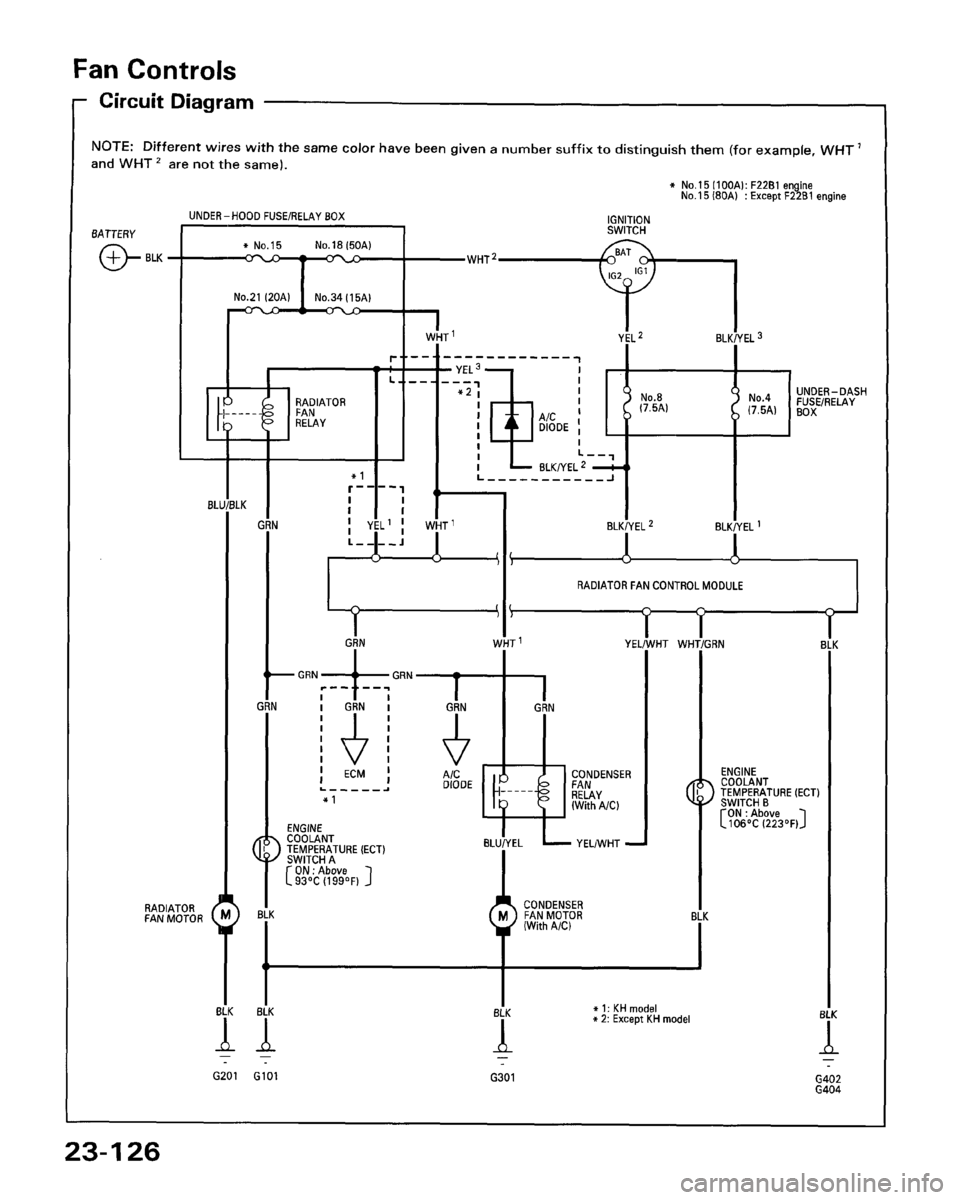 HONDA ACCORD 1995 Service Repair Manual HONDA ACCORD 1995 Service Repair Manual
