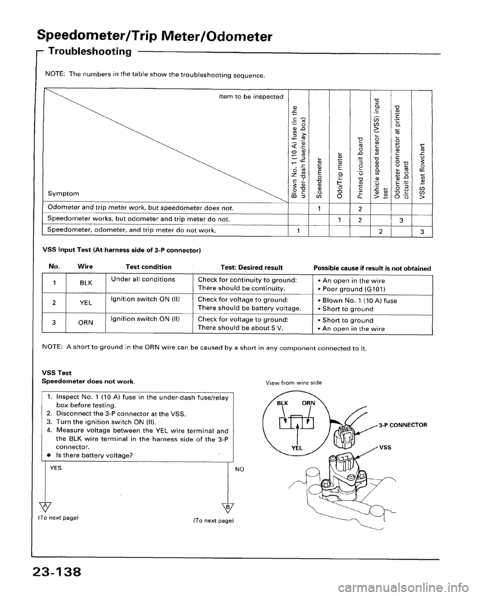 HONDA ACCORD 1995 Service Repair Manual HONDA ACCORD 1995 Service Repair Manual