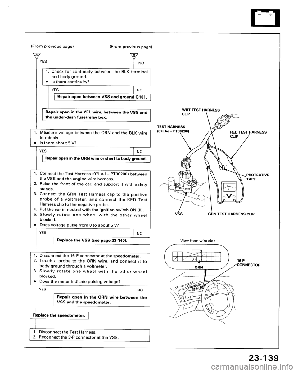 HONDA ACCORD 1995 Service Repair Manual HONDA ACCORD 1995 Service Repair Manual