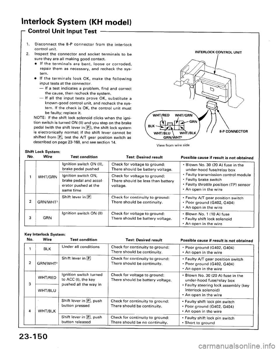 HONDA ACCORD 1995 Service Repair Manual HONDA ACCORD 1995 Service Repair Manual