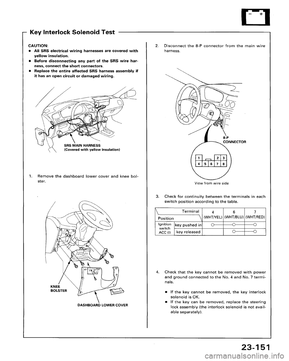 HONDA ACCORD 1995 Service Repair Manual HONDA ACCORD 1995 Service Repair Manual