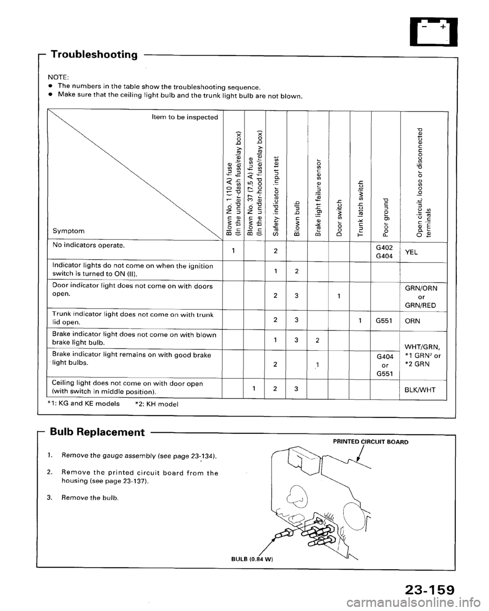 HONDA ACCORD 1995 Service Repair Manual HONDA ACCORD 1995 Service Repair Manual