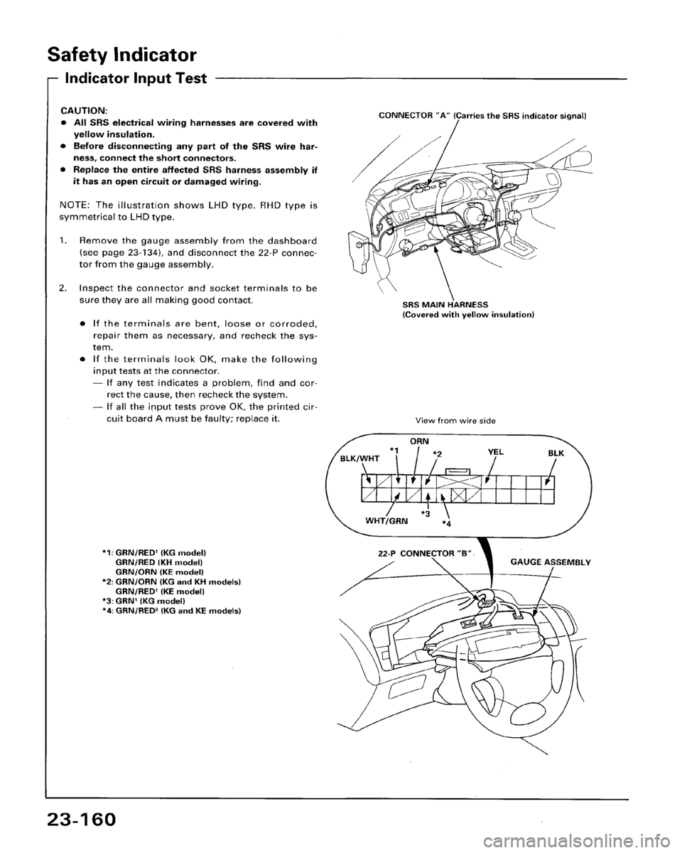 HONDA ACCORD 1995 Service Repair Manual HONDA ACCORD 1995 Service Repair Manual