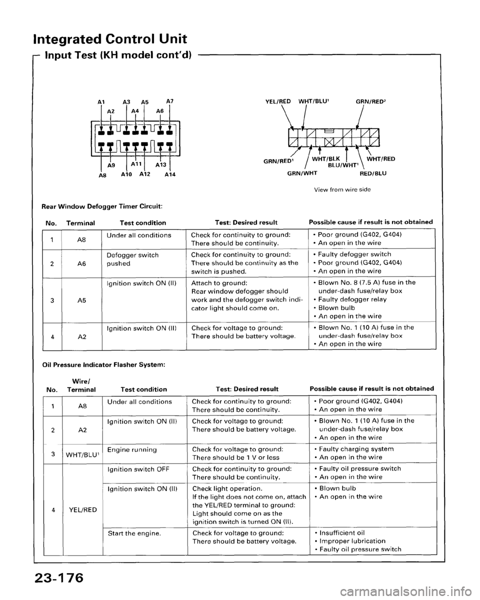 HONDA ACCORD 1995 Service Repair Manual HONDA ACCORD 1995 Service Repair Manual