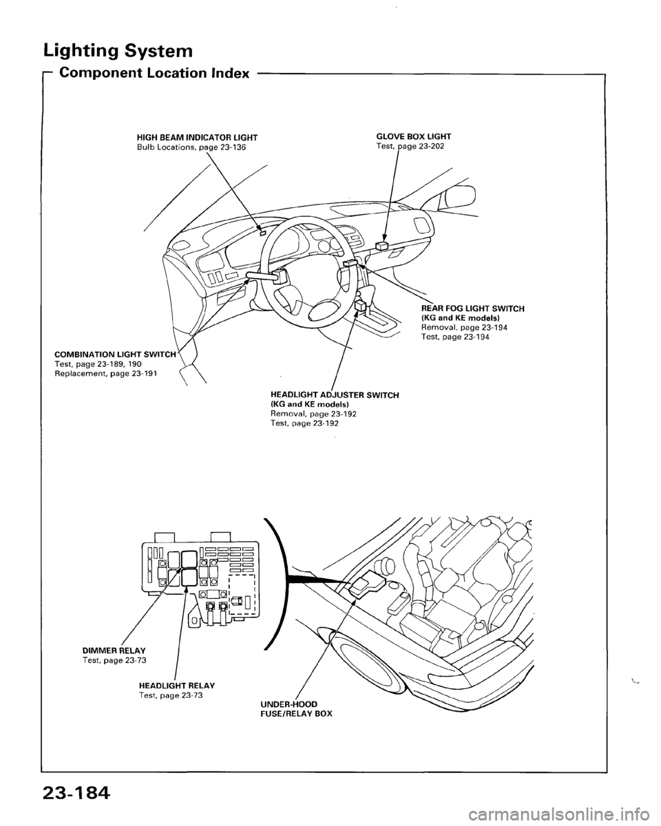 HONDA ACCORD 1995 Service Repair Manual HONDA ACCORD 1995 Service Repair Manual