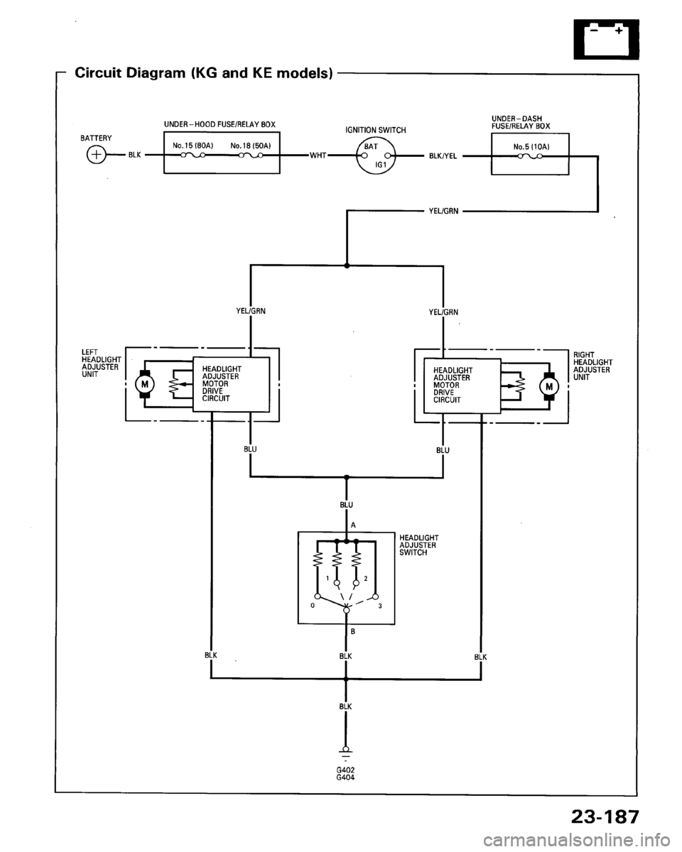 HONDA ACCORD 1995 Service Repair Manual HONDA ACCORD 1995 Service Repair Manual