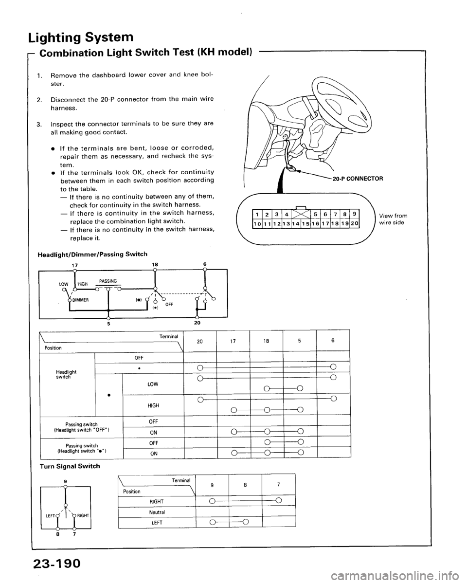 HONDA ACCORD 1995 Service Repair Manual HONDA ACCORD 1995 Service Repair Manual
