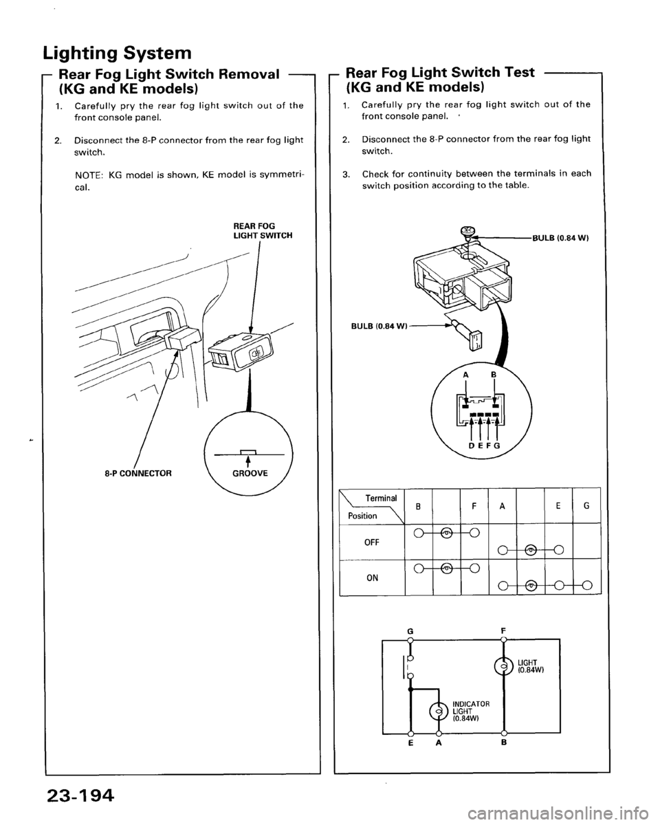 HONDA ACCORD 1995  Service Repair Manual 
