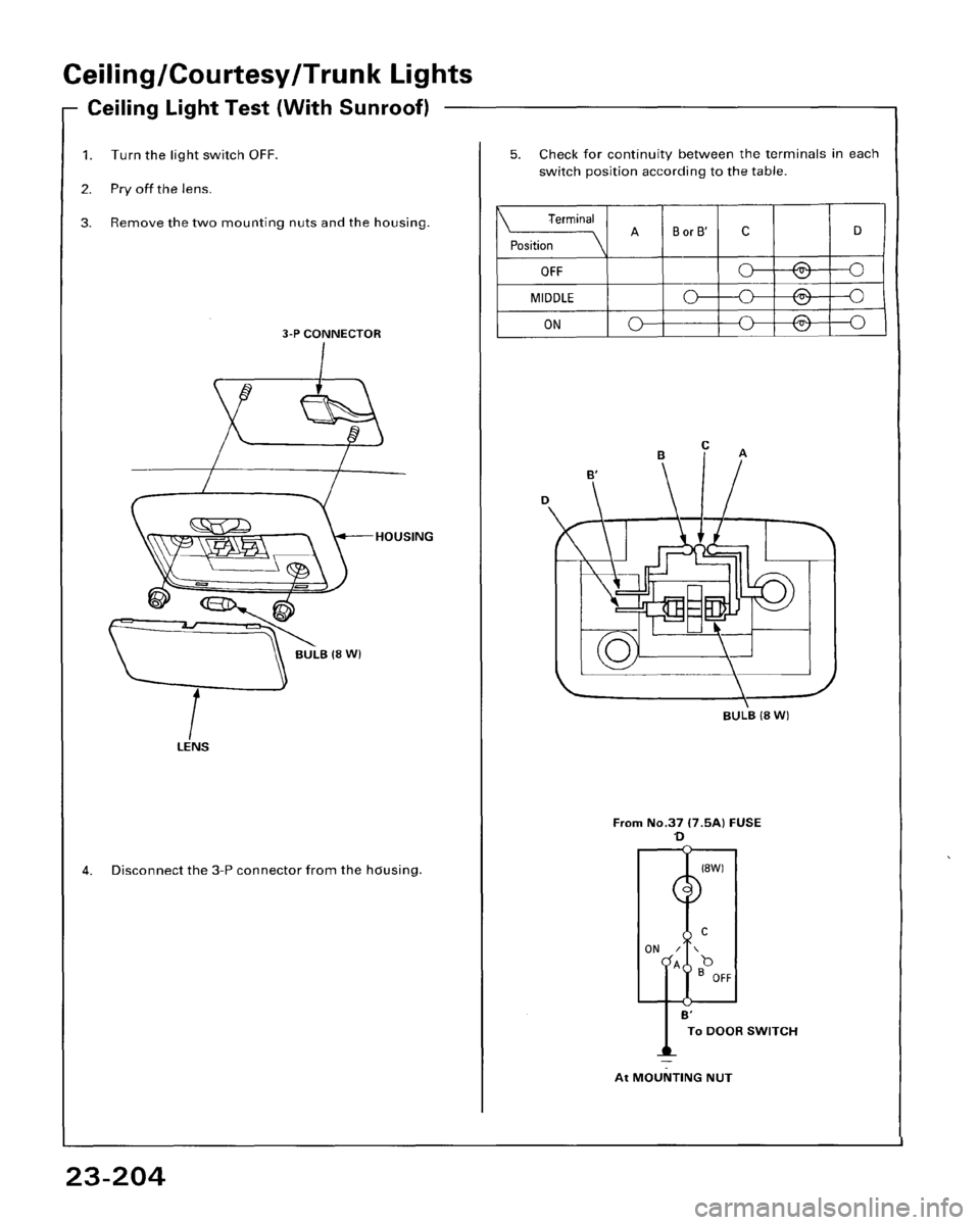 HONDA ACCORD 1995  Service Repair Manual 