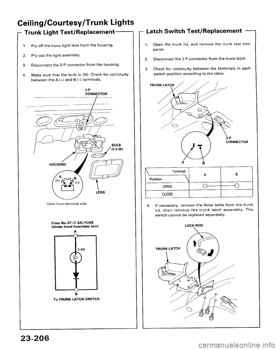 HONDA ACCORD 1995  Service Repair Manual 
