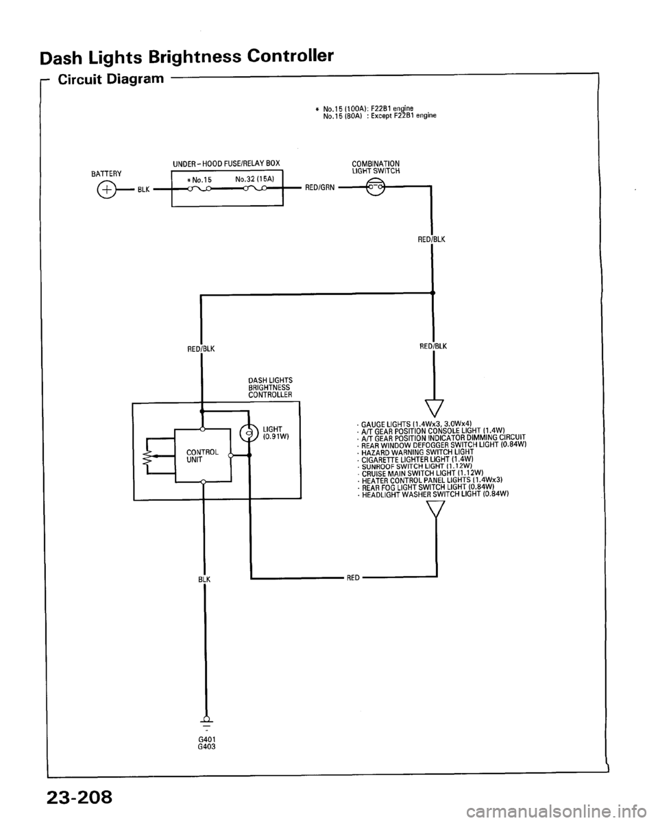 HONDA ACCORD 1995  Service Repair Manual 