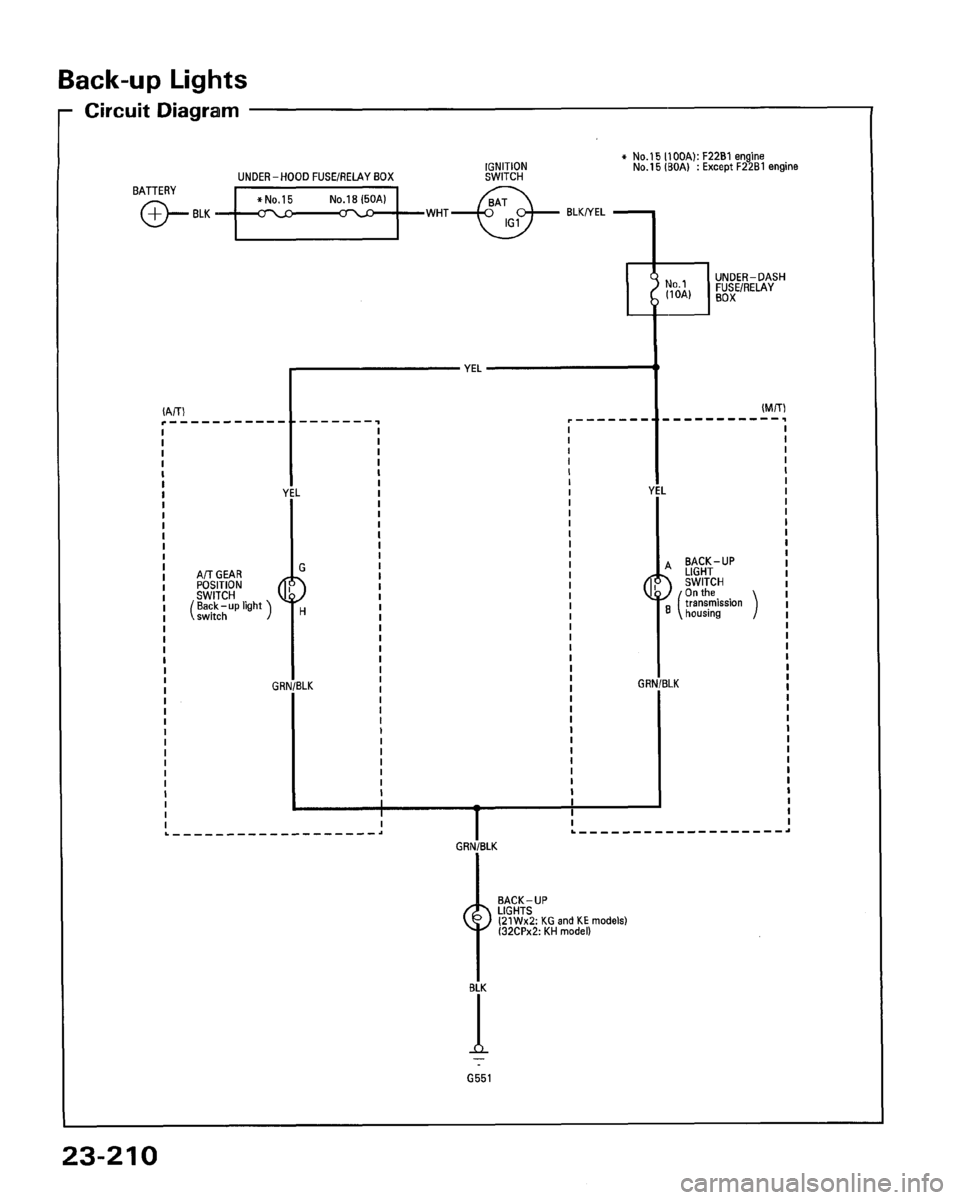 HONDA ACCORD 1995  Service Repair Manual 