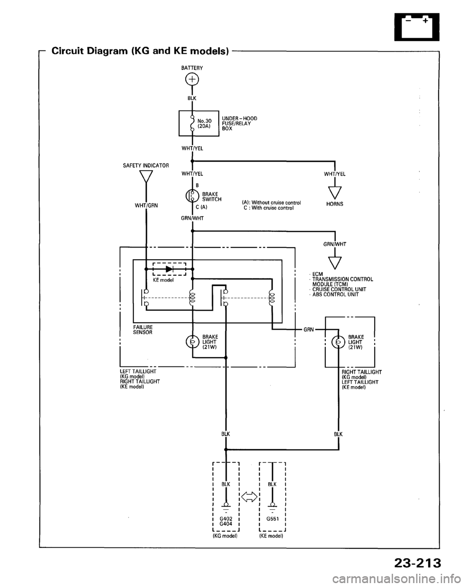 HONDA ACCORD 1995  Service Repair Manual 