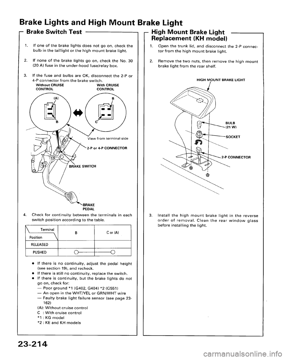HONDA ACCORD 1995  Service Repair Manual 