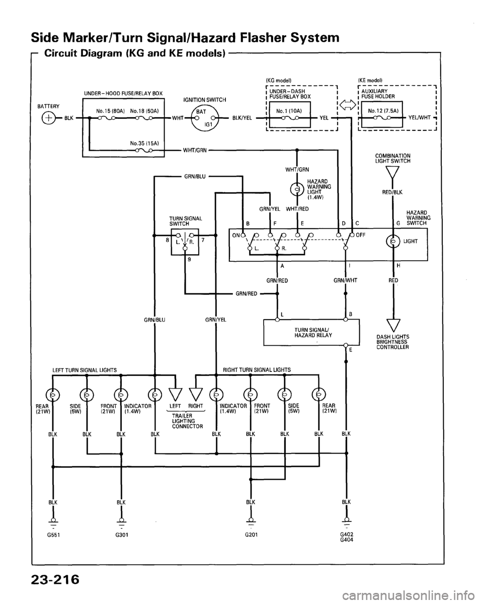 HONDA ACCORD 1995  Service Repair Manual 