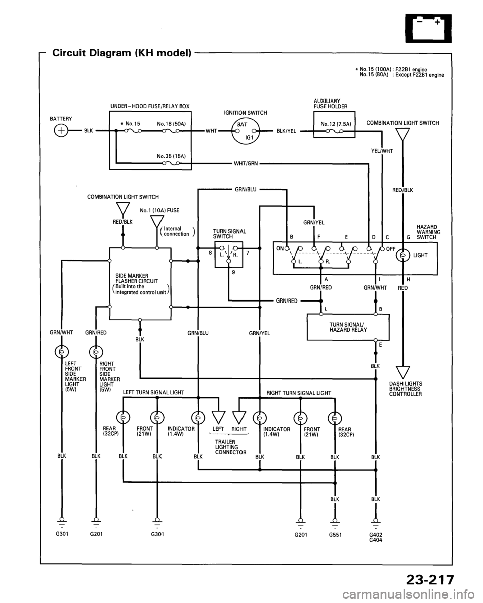 HONDA ACCORD 1995  Service Repair Manual 