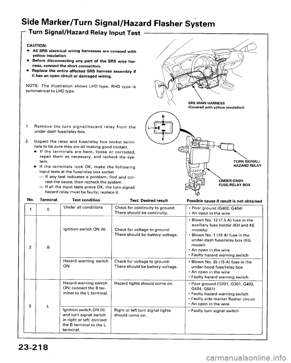 HONDA ACCORD 1995  Service Repair Manual 