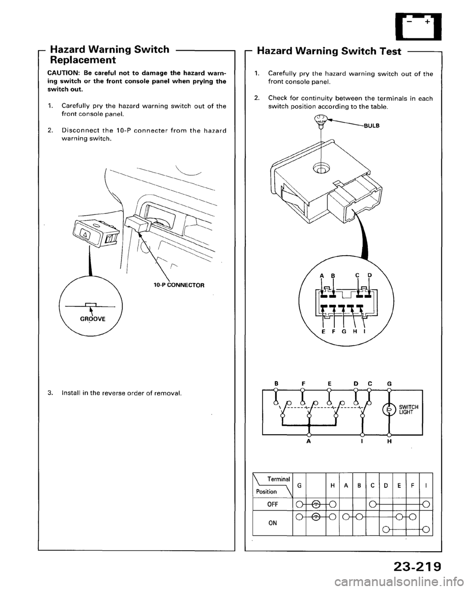 HONDA ACCORD 1995  Service Repair Manual 