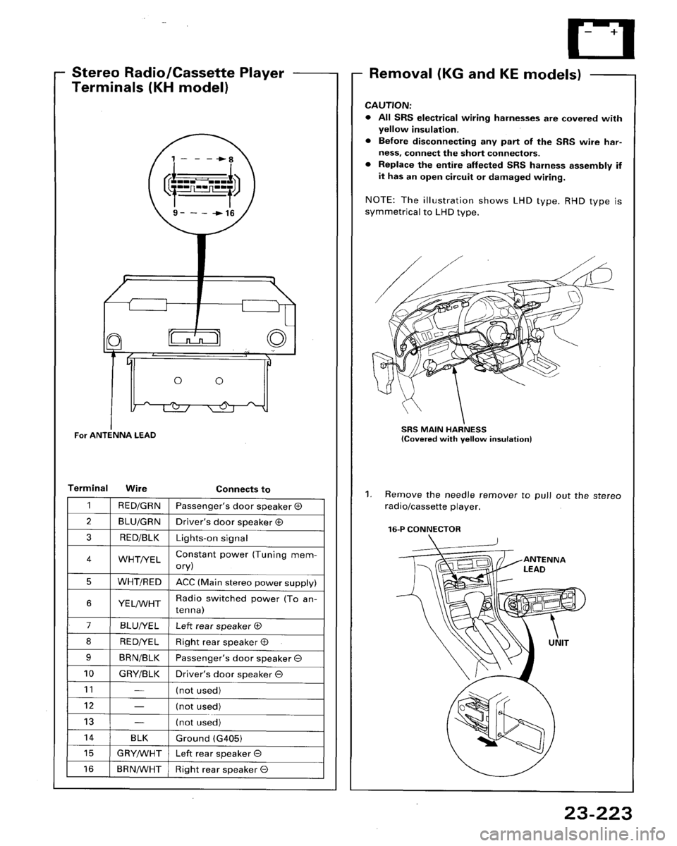 HONDA ACCORD 1995 Service Repair Manual HONDA ACCORD 1995 Service Repair Manual