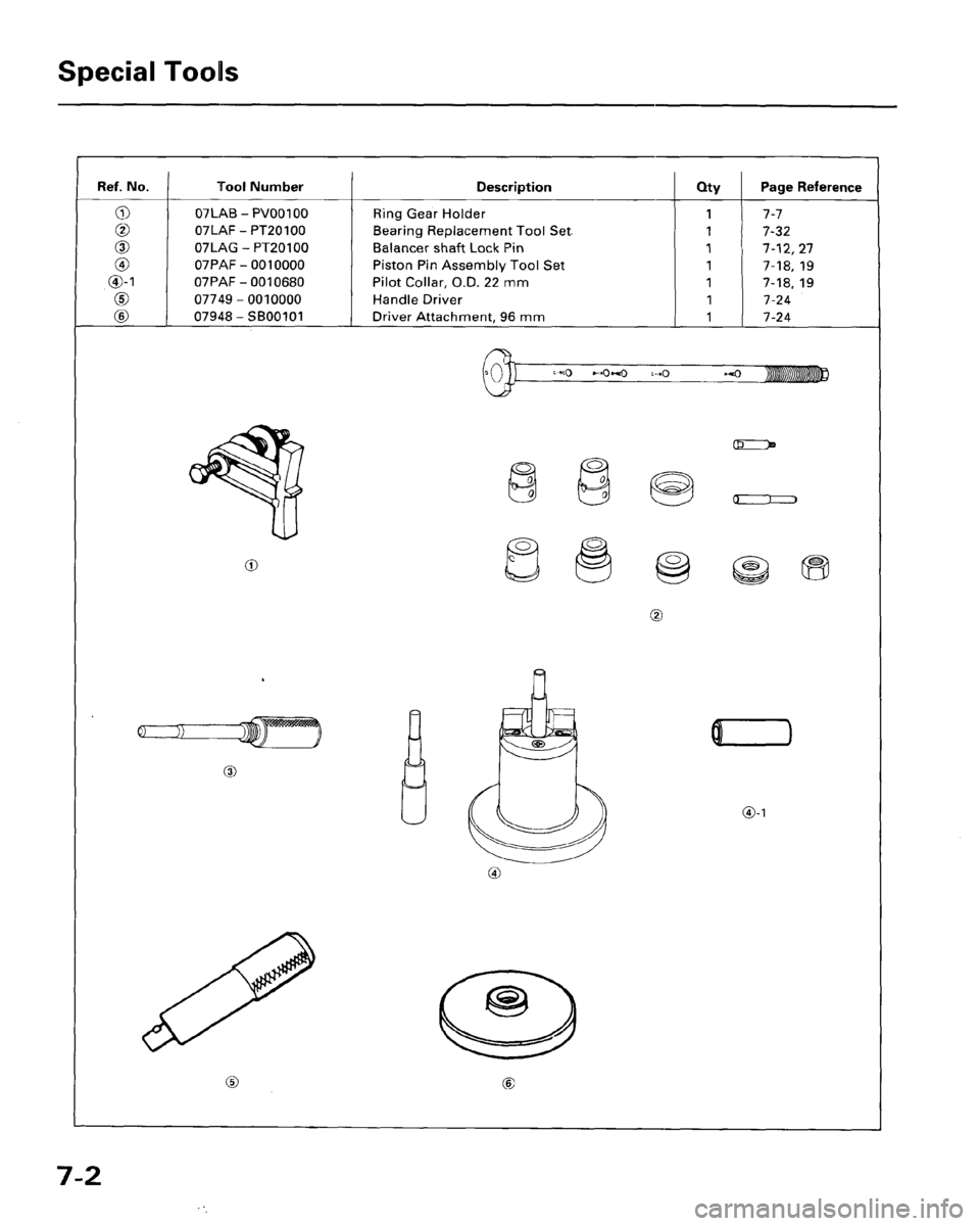 HONDA ACCORD 1995  Service Repair Manual 