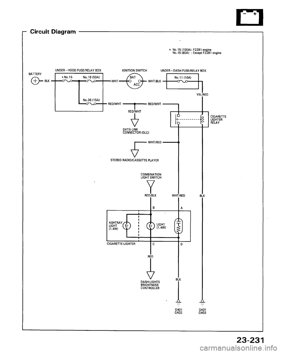 HONDA ACCORD 1995  Service Repair Manual 