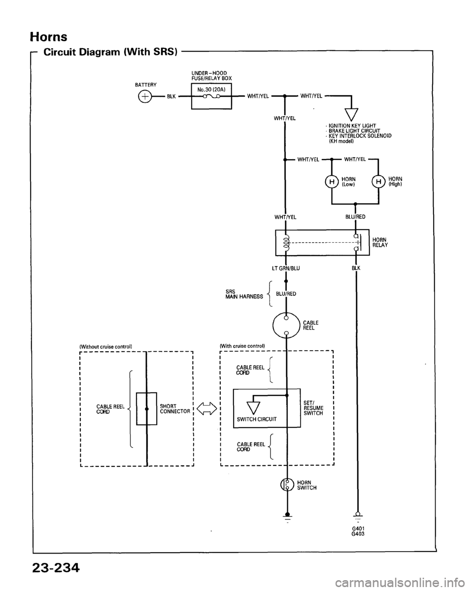 HONDA ACCORD 1995  Service Repair Manual 