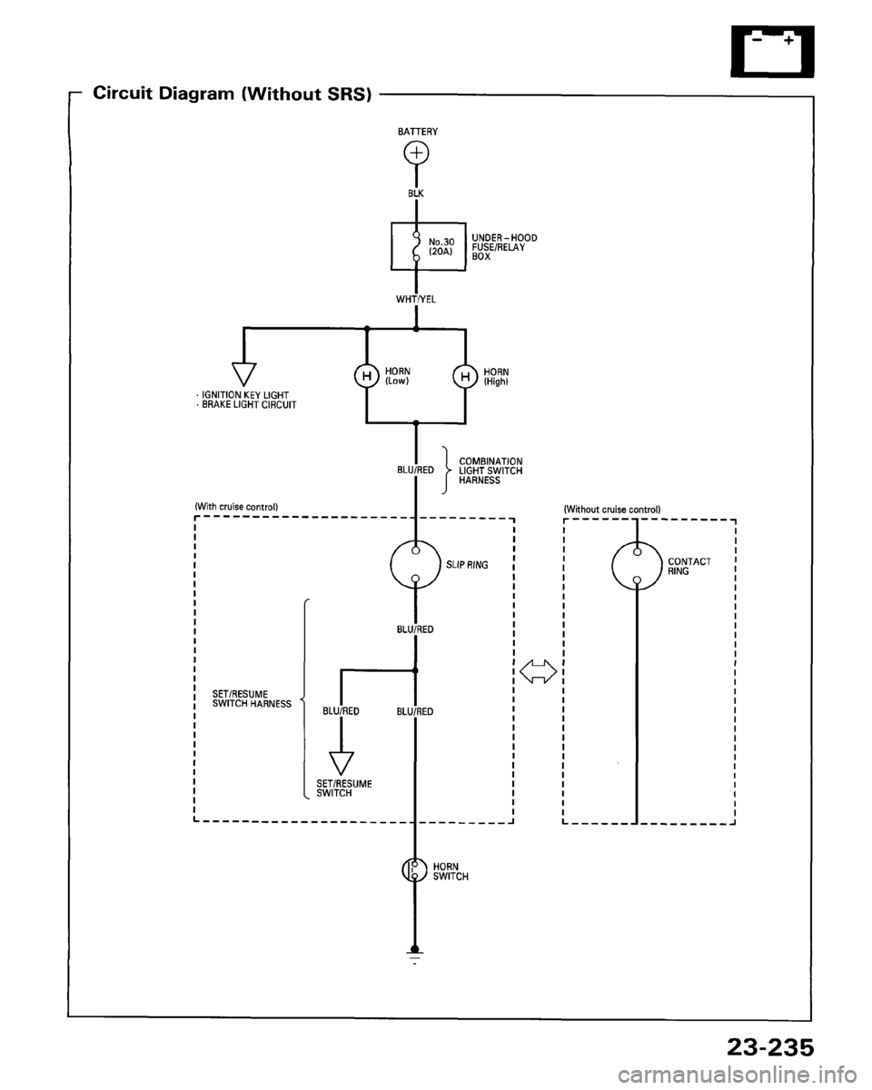 HONDA ACCORD 1995  Service Repair Manual 