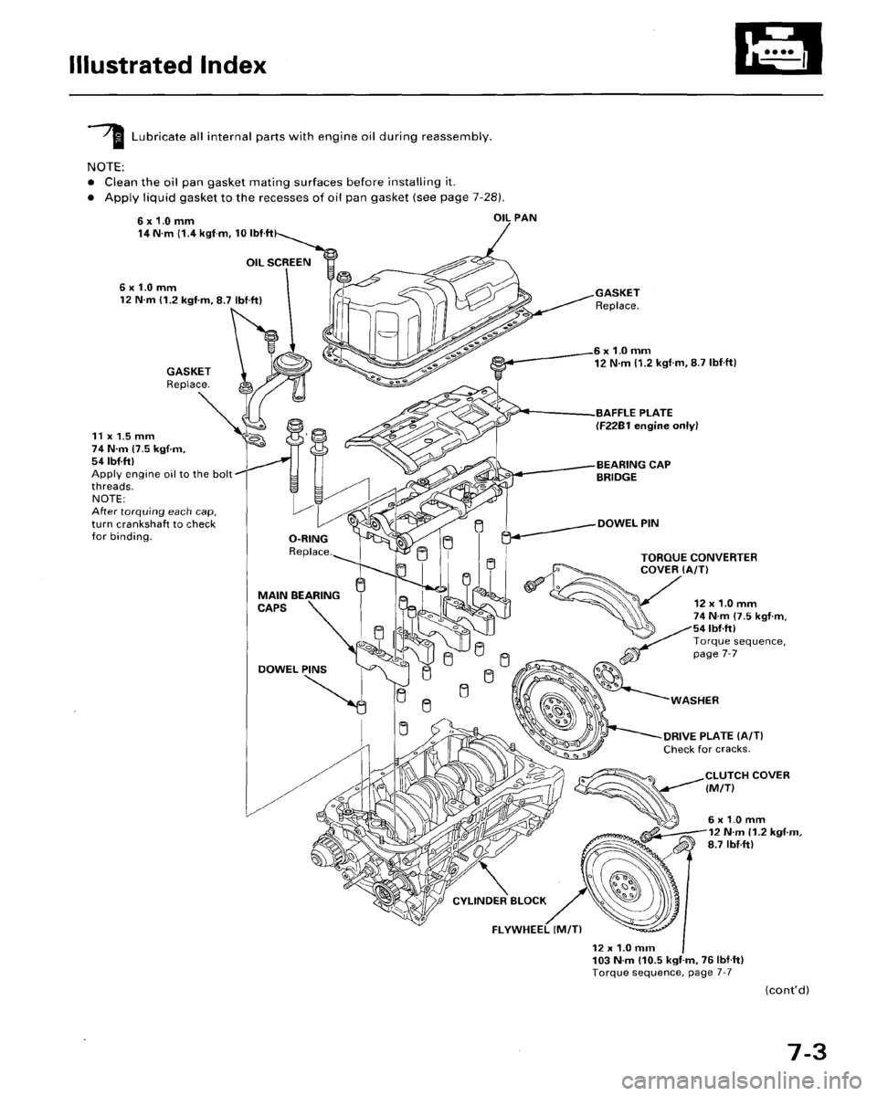 HONDA ACCORD 1995  Service Repair Manual 