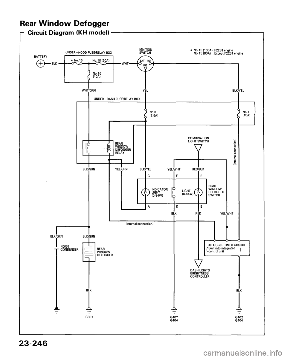 HONDA ACCORD 1995 Service Repair Manual HONDA ACCORD 1995 Service Repair Manual