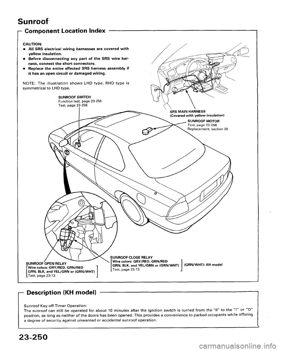 HONDA ACCORD 1995 Service Repair Manual HONDA ACCORD 1995 Service Repair Manual