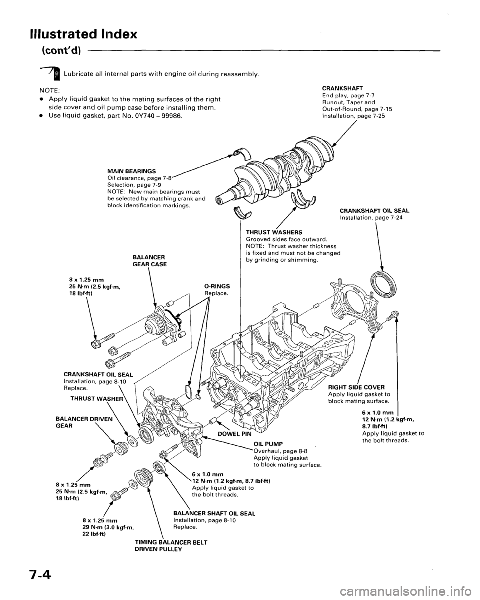 HONDA ACCORD 1995  Service Repair Manual 