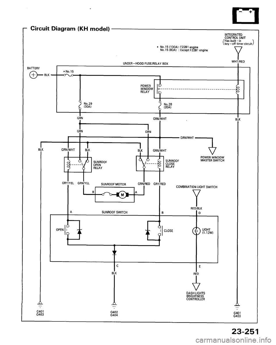 HONDA ACCORD 1995  Service Repair Manual 
