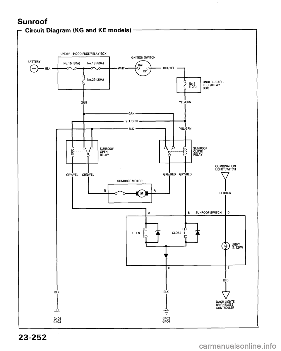 HONDA ACCORD 1995  Service Repair Manual 
