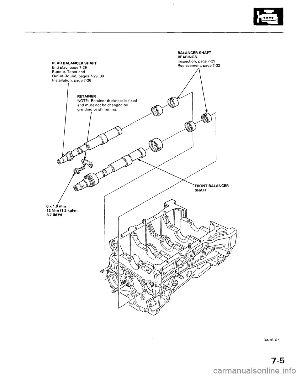 HONDA ACCORD 1995  Service Repair Manual 