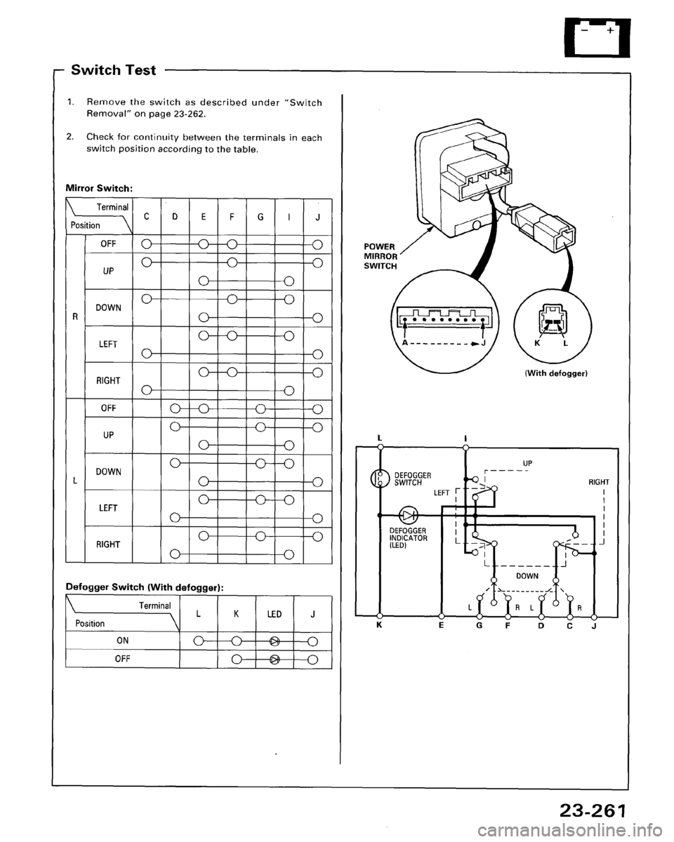 HONDA ACCORD 1995  Service Repair Manual 