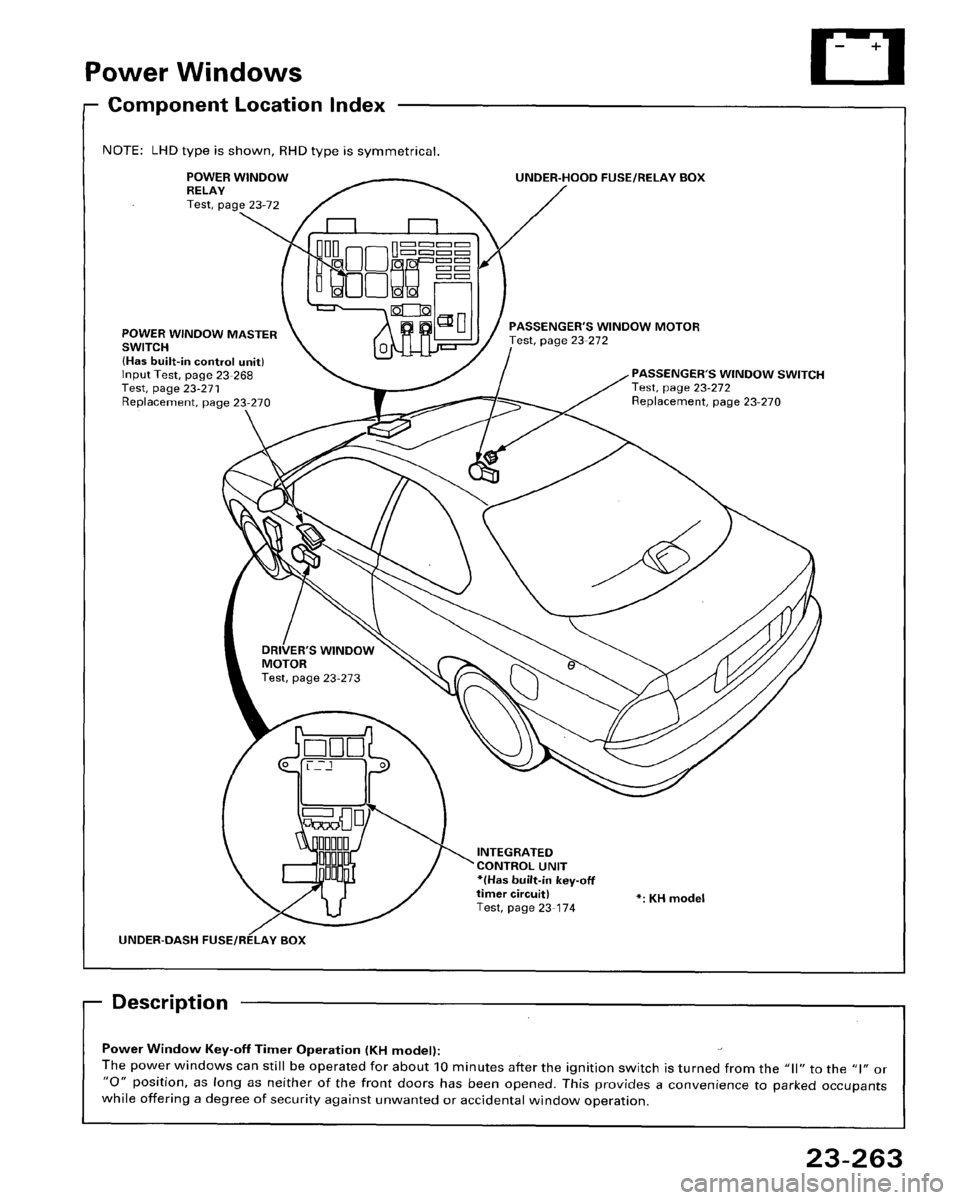 HONDA ACCORD 1995  Service Repair Manual 