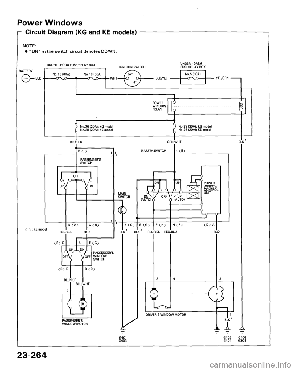 HONDA ACCORD 1995  Service Repair Manual 