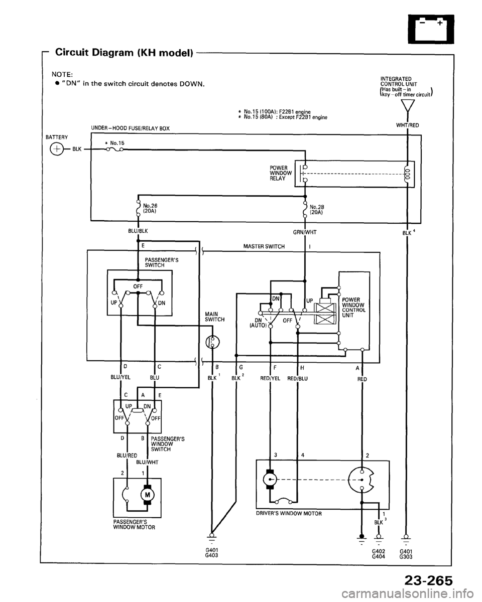 HONDA ACCORD 1995  Service Repair Manual 