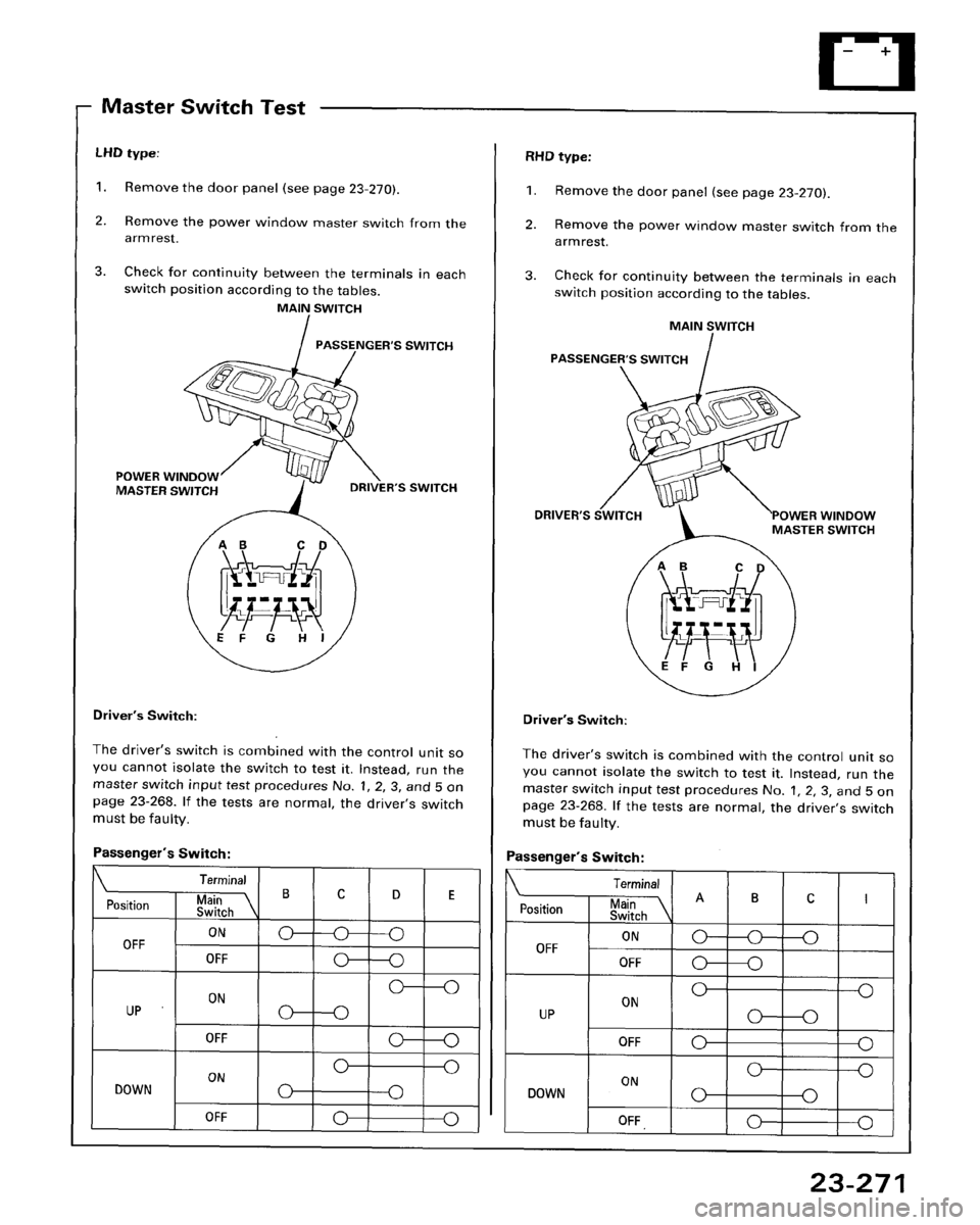 HONDA ACCORD 1995  Service Repair Manual 