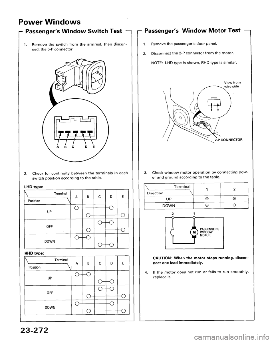 HONDA ACCORD 1995  Service Repair Manual 