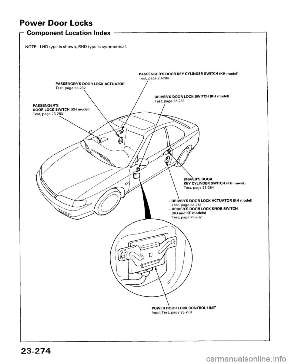 HONDA ACCORD 1995  Service Repair Manual 