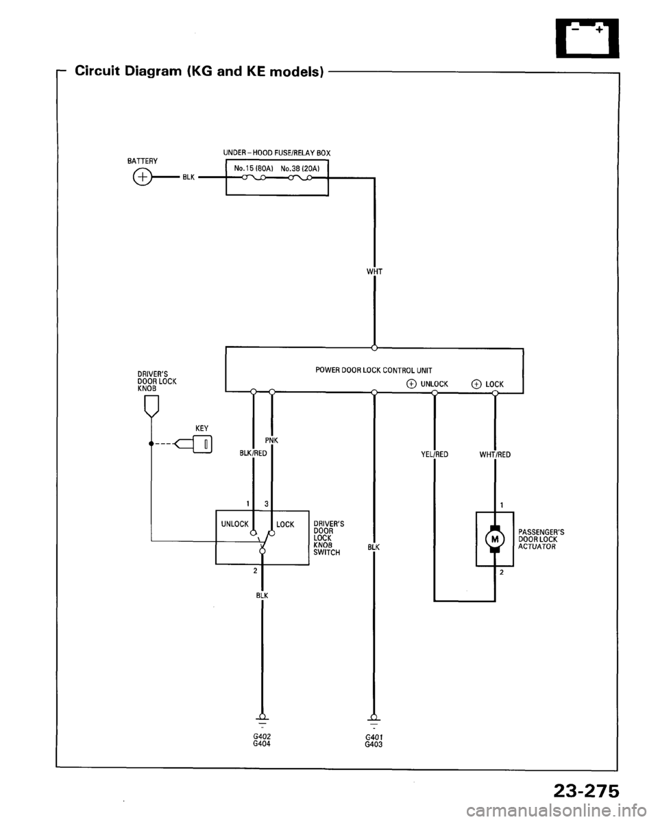 HONDA ACCORD 1995  Service Repair Manual 
