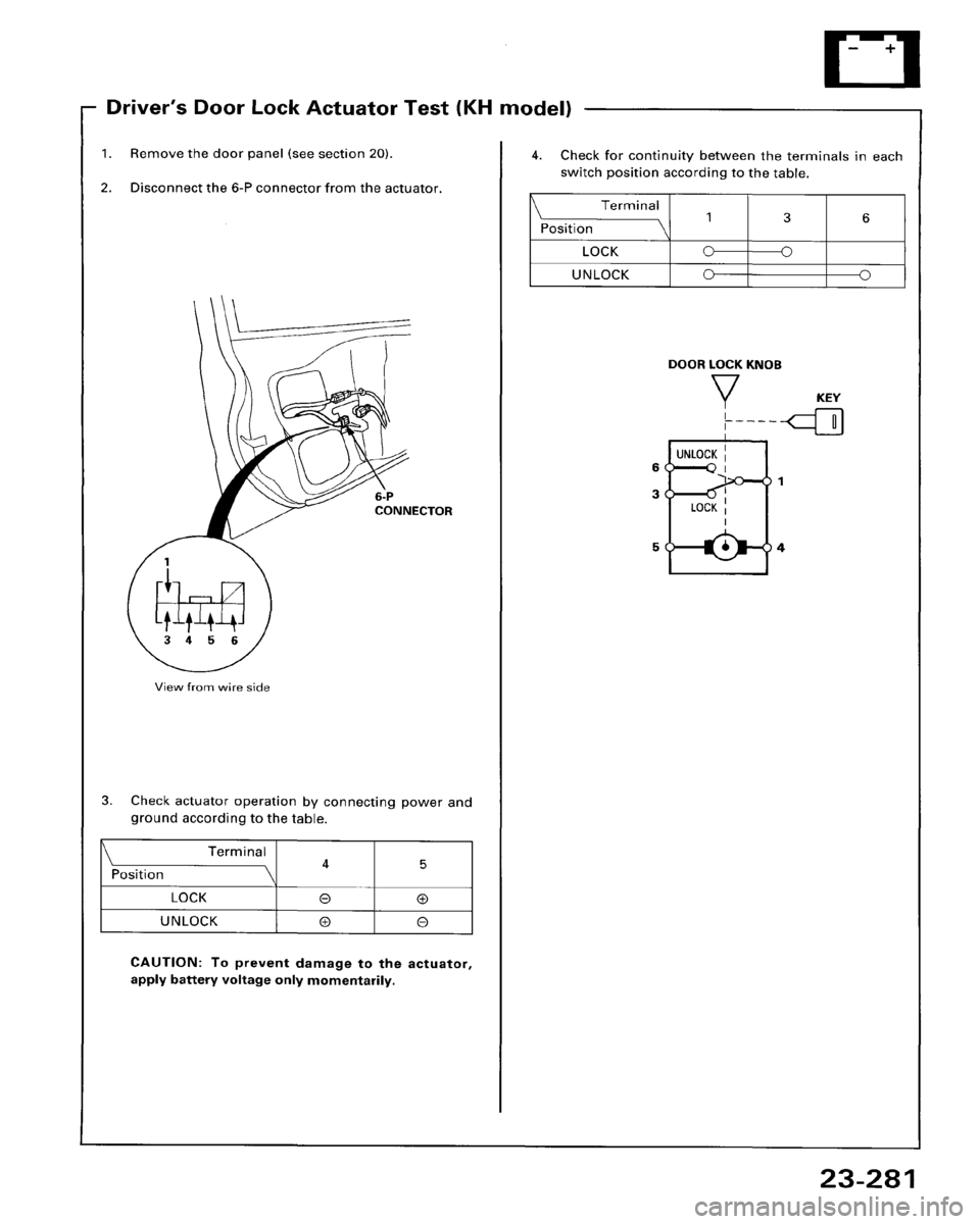 HONDA ACCORD 1995  Service Repair Manual 