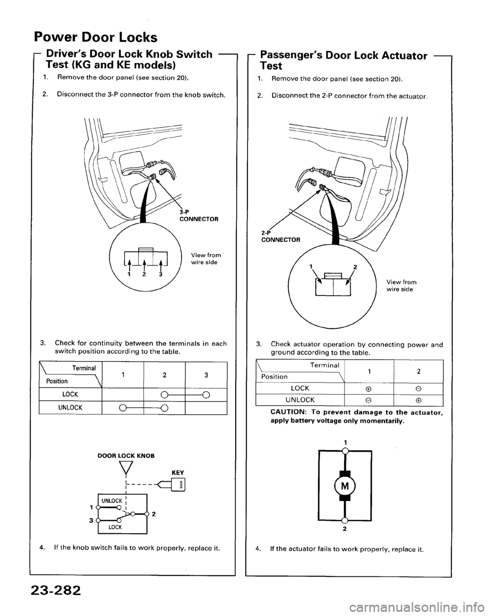 HONDA ACCORD 1995  Service Repair Manual 