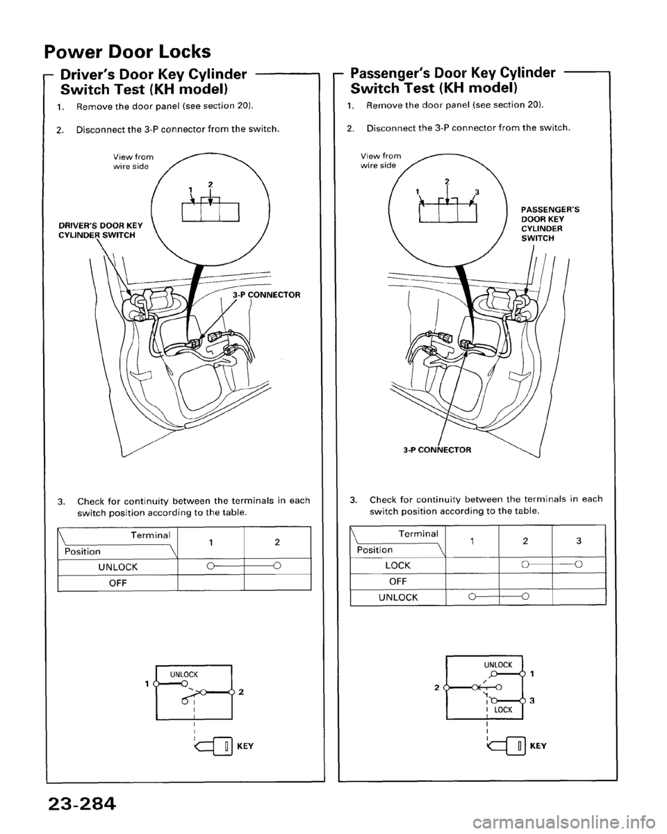 HONDA ACCORD 1995  Service Repair Manual 