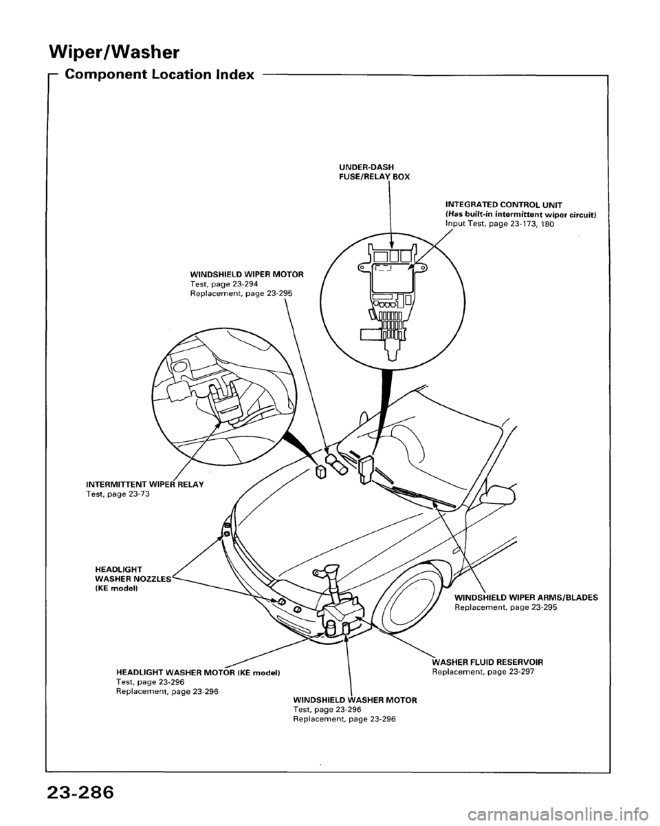 HONDA ACCORD 1995  Service Repair Manual 