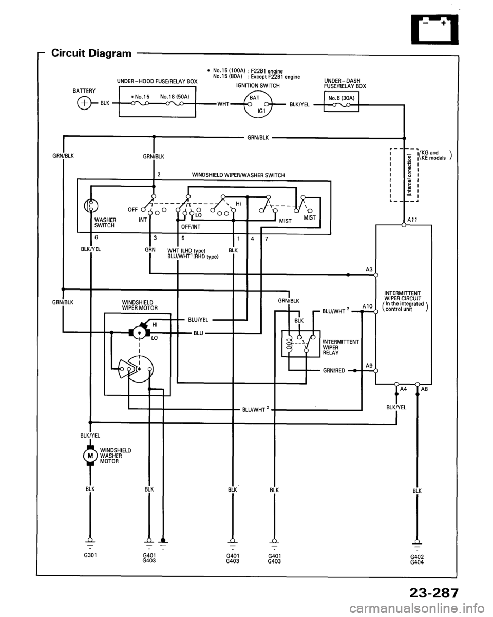 HONDA ACCORD 1995  Service Repair Manual 