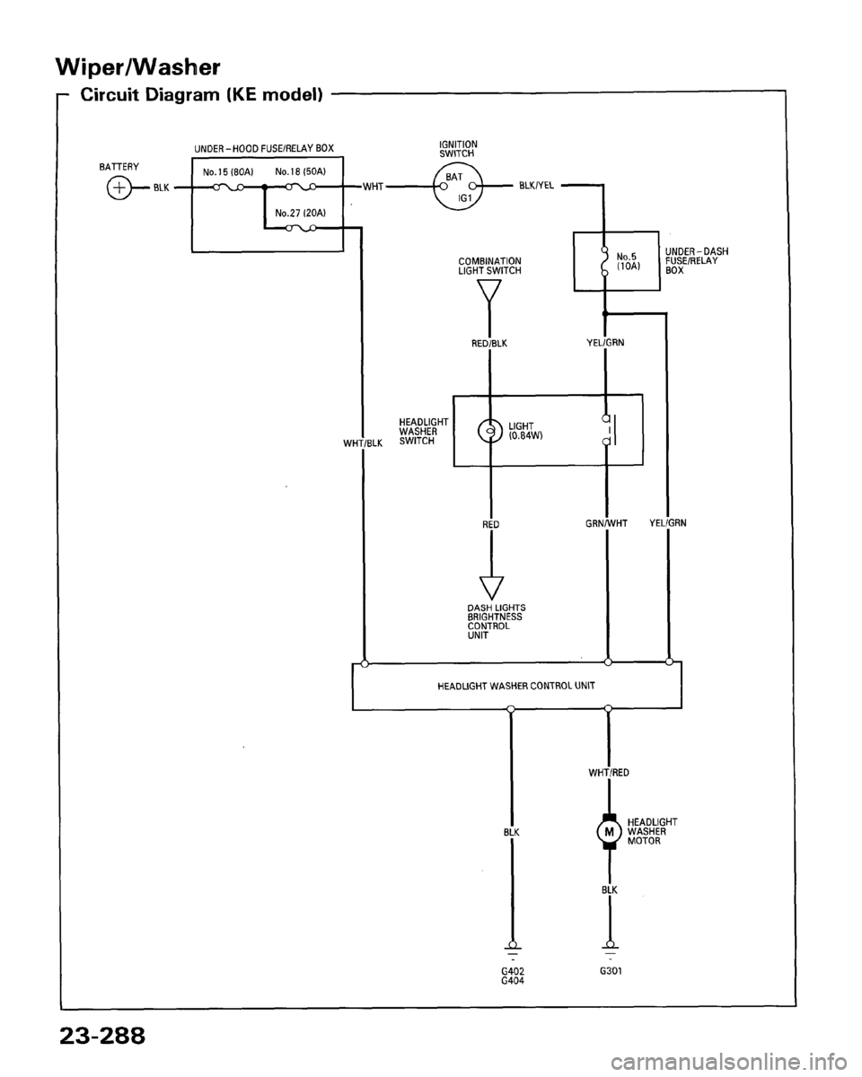 HONDA ACCORD 1995  Service Repair Manual 