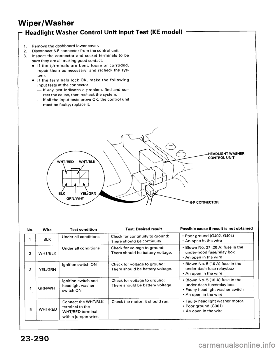 HONDA ACCORD 1995  Service Repair Manual 