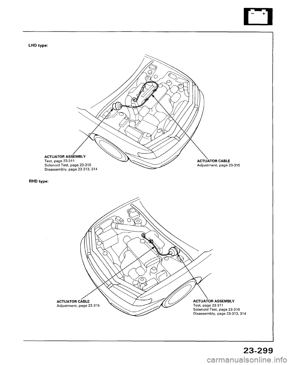 HONDA ACCORD 1995  Service Repair Manual 